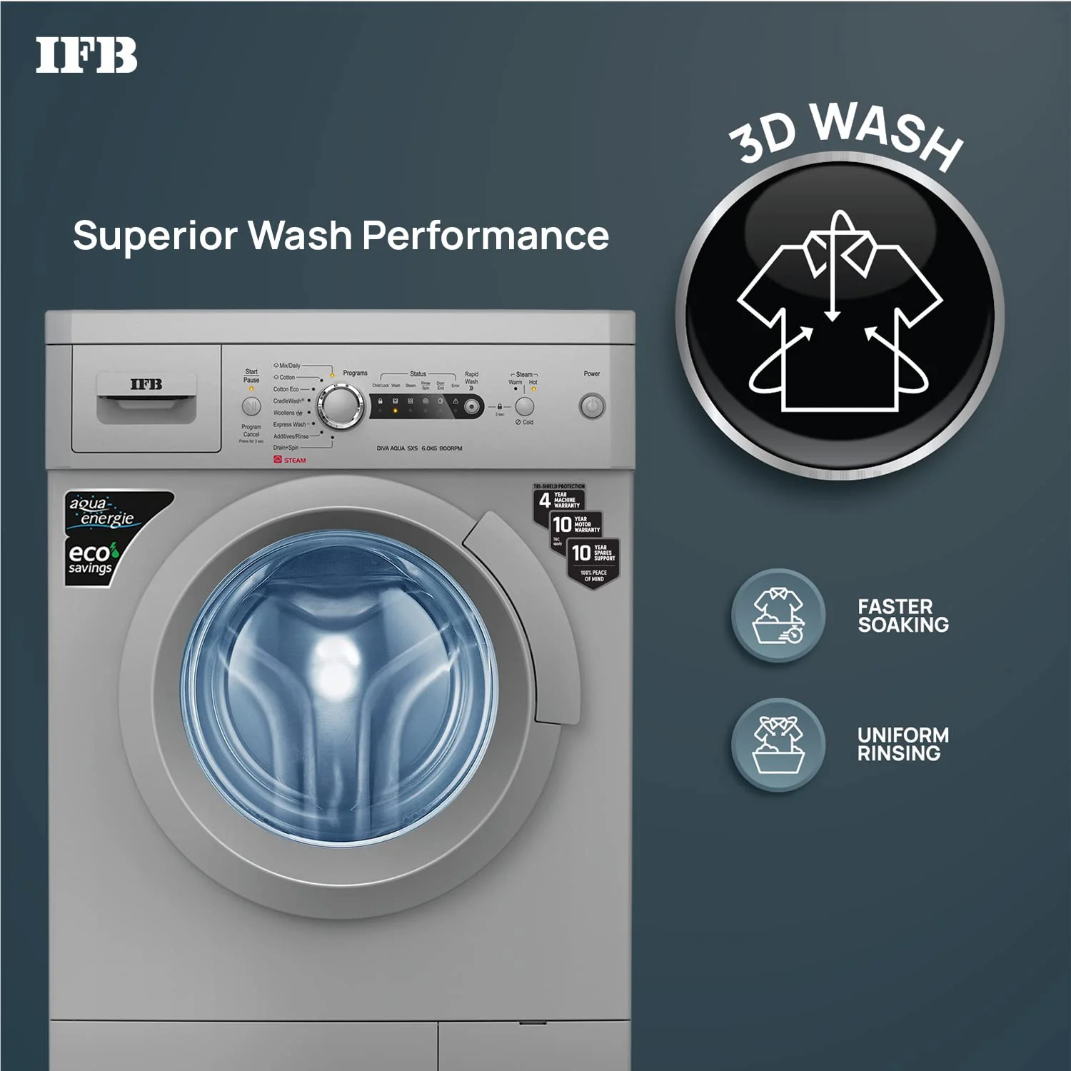 IFB Fully Automatic Washing Machine